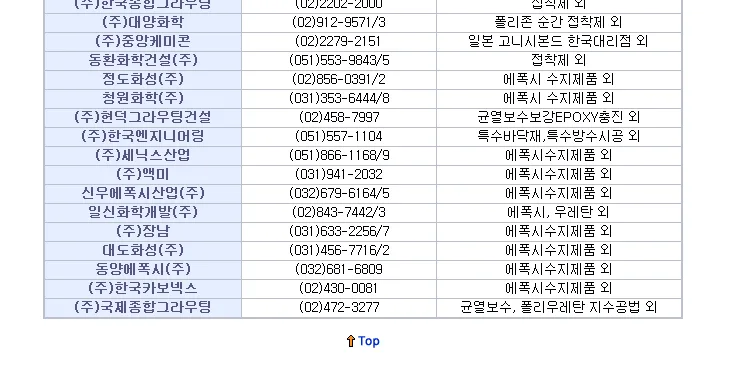 취급품목2